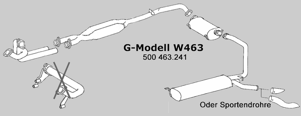 G-Modell Sportauspuff 500er 463.241
