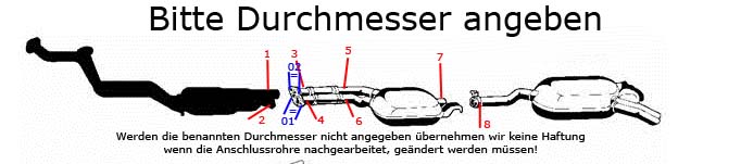 Rohrdurchmesser_1