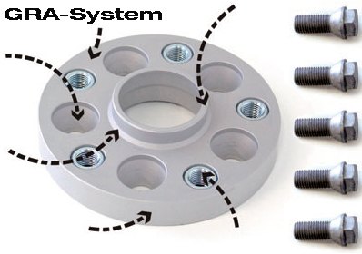 gra-system_spurverbreiterung.jpg